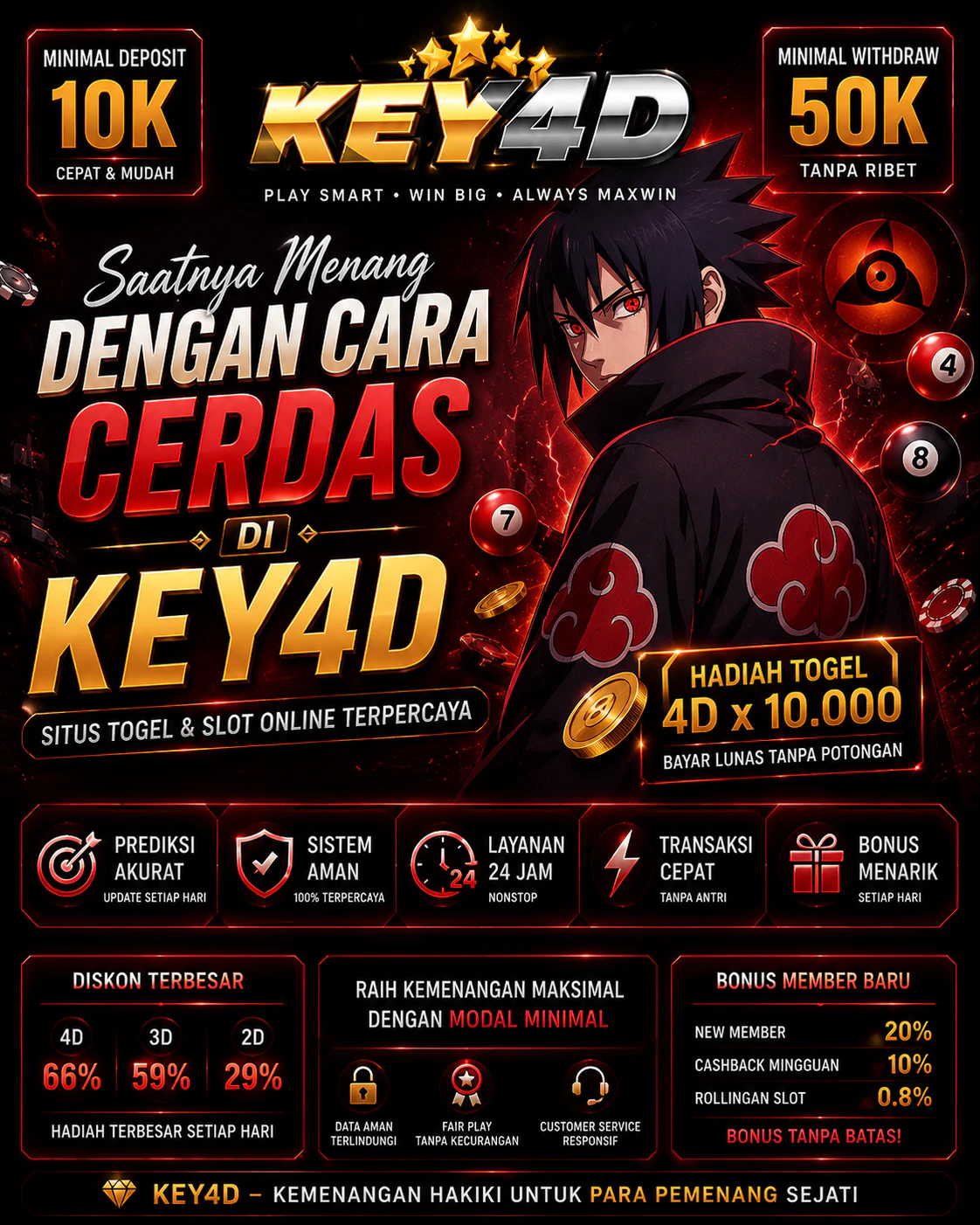 KEY4D - Link Login Toto Togel Paling Wahh dan Akses Paling Mudah Tahun Ini